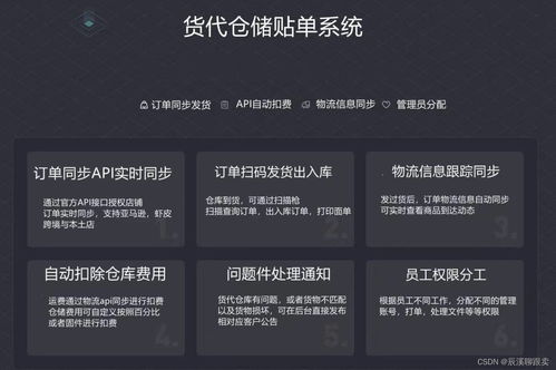 亚马逊erp私有化独立部署是什么意思