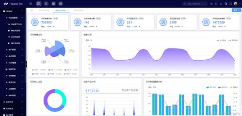 用低代码打造crm系统 实现客户个性化管理