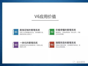 企业管理信息化的新途径 管理咨询 系统定制